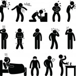 Food Poisoning