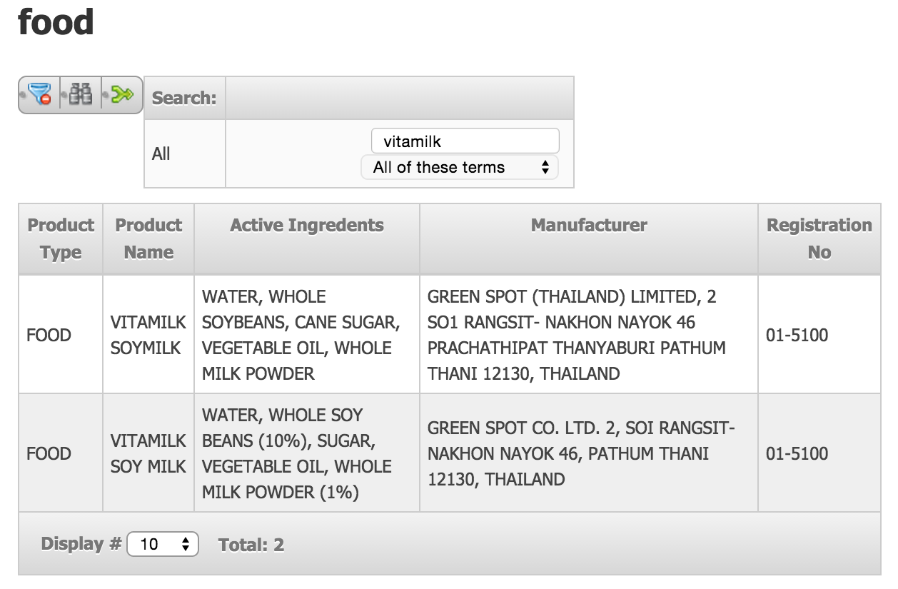 Vitamilk NAFDAC number